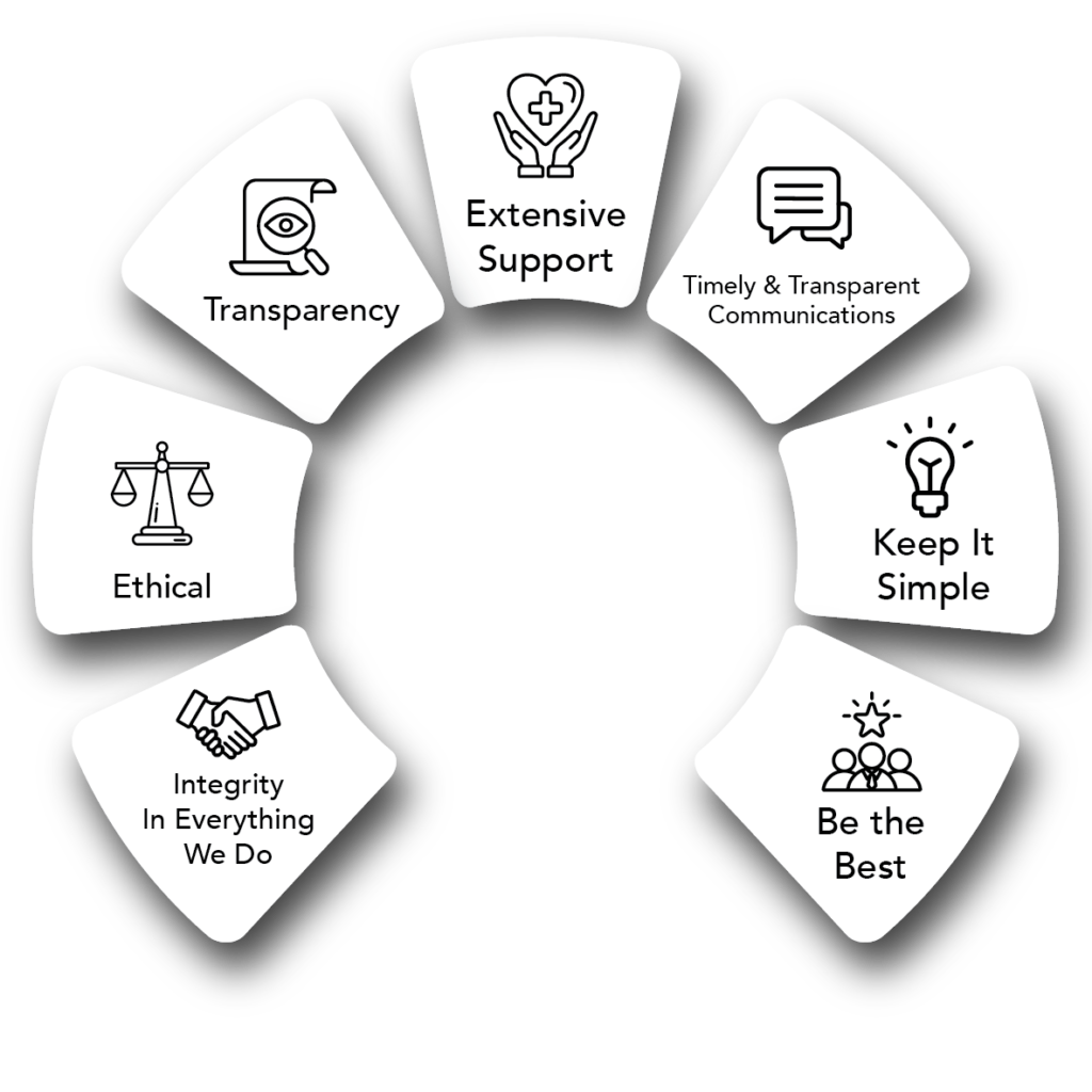 putting-you-first-01