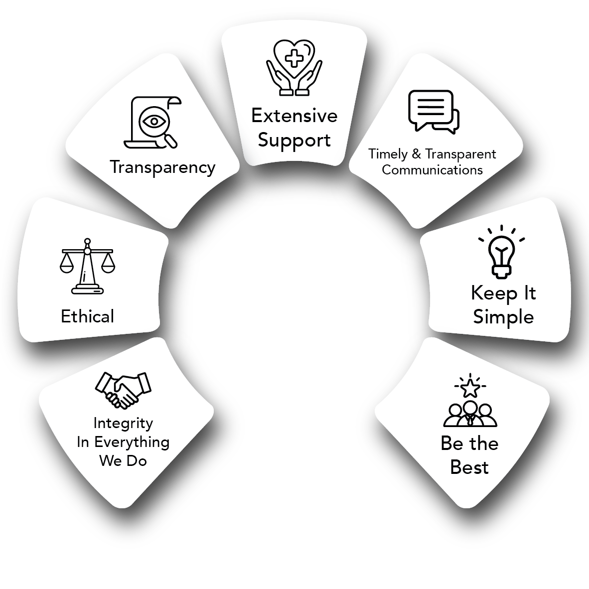 putting-you-first-01